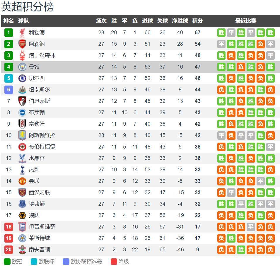 图集-2025中国女子围棋名手赛首轮 周泓余VS陆敏全