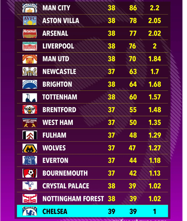 女性在电竞！从玩家变成LCK全球制作人