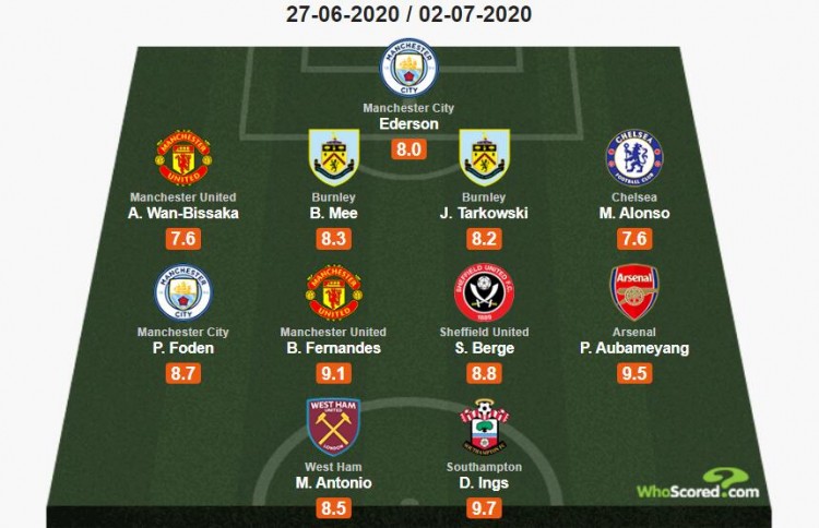 [中超]第15轮：山东泰山VS武汉三镇